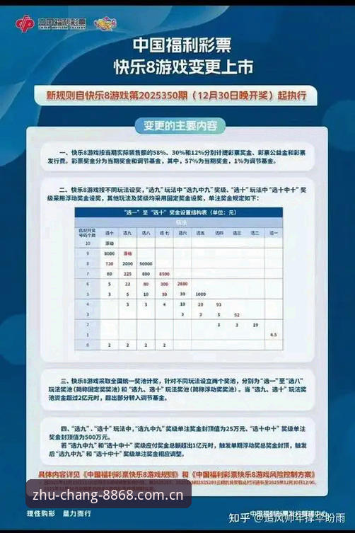 8868娱乐平台最新消息：娱乐官方中国主站品牌首页推荐双下载专区上线，新手操作指南同步更新